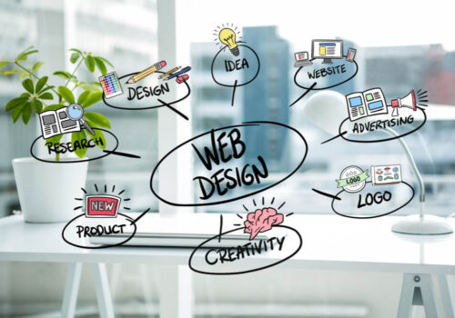 web designer